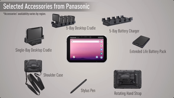 Accessori toughbook S1